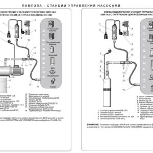 Автоматика для насосов Пампелла КИВ1 А3