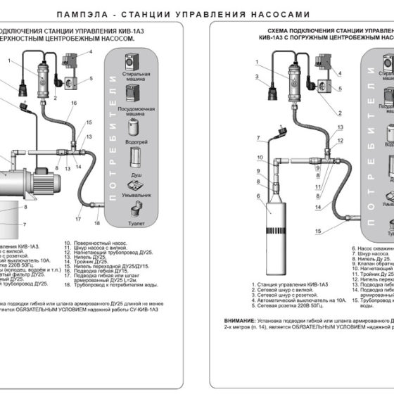 Brio 2000m схема